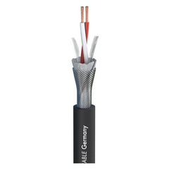 Cables
